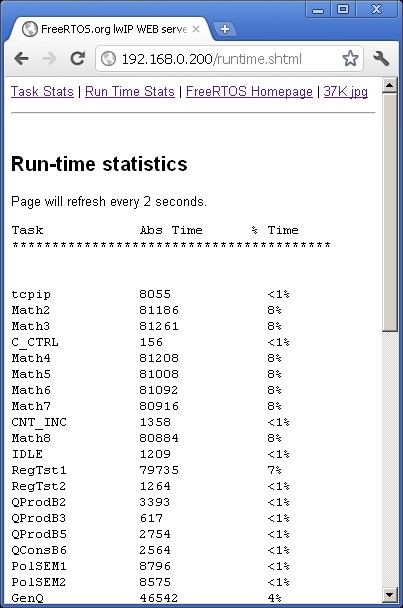 task run time stats page served by the lwIP embedded web server on the Xilinx SP605