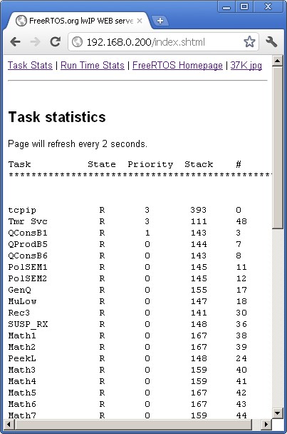 task stats page served by the lwIP embedded web server on the Spartan 6 FPGA.jpg
