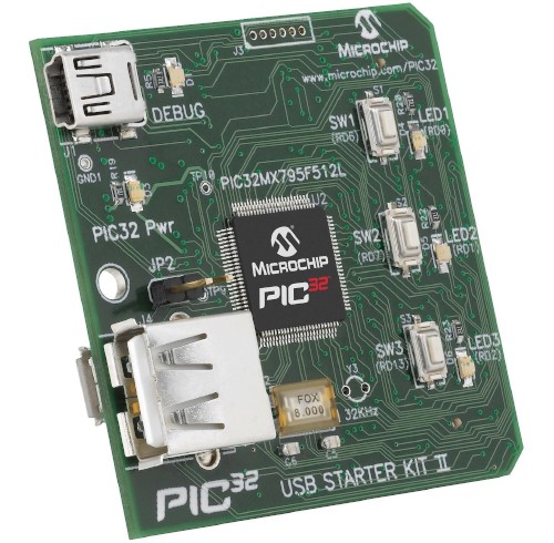 PIC32 USB II Starter Kit